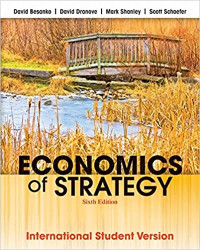ECONOMICS OF STRATEGY: INTERNATIONAL STUDENT VERSION