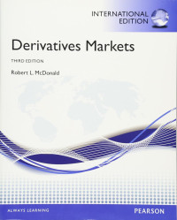 DERIVATIVES MARKETS