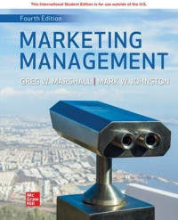 MARKETING MANAGEMENT